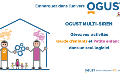 Gérer 2 activités avec Ogust